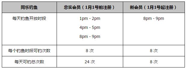 我们真的很感激，希望球迷能继续支持我们！